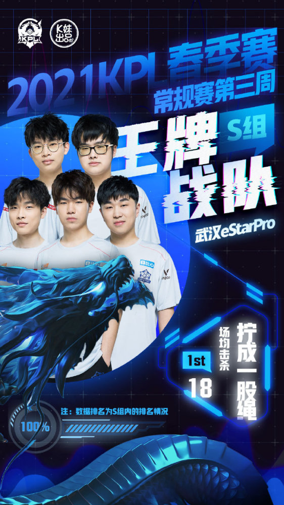 有机会一展 有机会一展