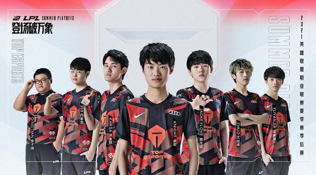 在面对排名 在面对排名