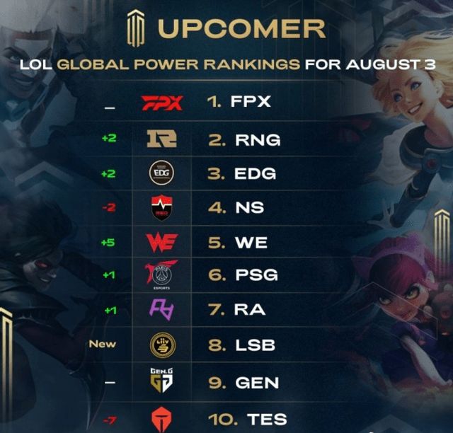 赛程管理 赛程管理